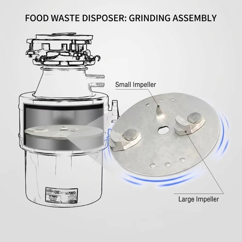 Airo業務用家庭用ステンレス製生ごみ処理機 220V電気式 - Commercial Kitchen Garbage Disposal のレビューと価格