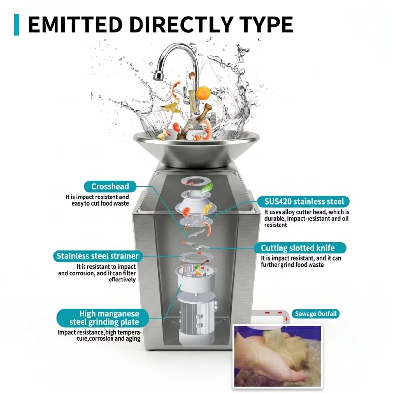 エアロ食品廃棄物脱水機 ゴミ処理機 リサイクル業務用厨房食品 - Commercial Kitchen Garbage Disposal のレビューと価格