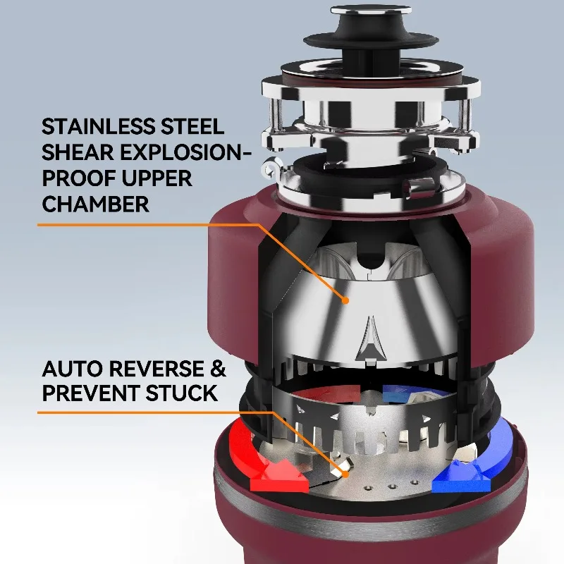 電動食品廃棄物処理機 キッチン用 業務用手動式ゴミ処理機 電 - Commercial Kitchen Garbage Disposal のレビューと価格